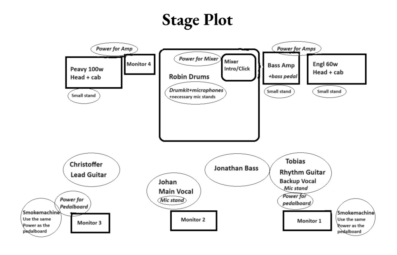 Abandon Agony stage plot
